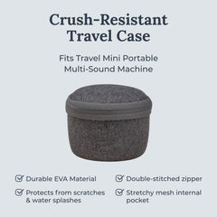 Inside mesh pocket to organize cables for the Travel Mini case.