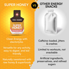 You Again Super Honey Gel label highlights paleo-friendly and gluten-free benefits.