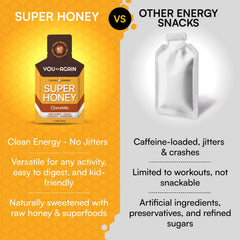 You Again Super Honey Lemon Turmeric packet provides easy-to-digest energy during workouts.