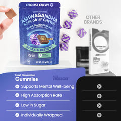 YouChews Ashwagandha KSM-66 maple salted caramel flavor close-up
