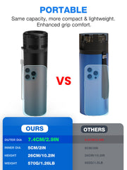 YOUSHARES insulin case capacity showing space for vials and pens on the go.