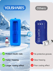 YOUSHARES cooler case open layout highlighting organized compartments for vials and syringes.