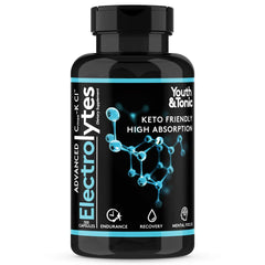 Youth & Tonic complete electrolyte capsules label highlights clean ingredients for trusted hydration.