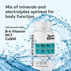 Youth & Tonic Replenish Electrolytes capsules bottle ready to support mineral balance