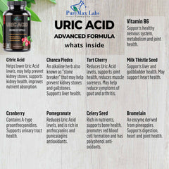 YUMMYVITE Uric Acid label detail showcasing ingredients and quality marks.
