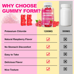 YUULAI Potassium Gummies serving idea for quick intake