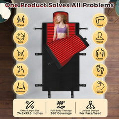 ZALWYC multifunction controller enables custom intensity and modes.