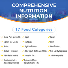 Zastic! diabetes chart color-coded layout speeds scanning during grocery trips