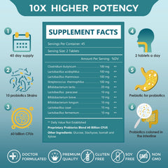 ZEBORA Probiotics label shows 60B CFU and 10 strains for gut diversity