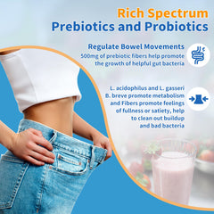 ZEBORA organic prebiotics plus fiber enhances probiotic effectiveness.