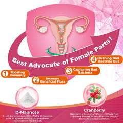 ZEBORA Probiotics Women Cranberry-D-Mannose for urinary tract support