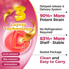 ZEBORA Probiotics Women capsules highlighting gut health in daily use