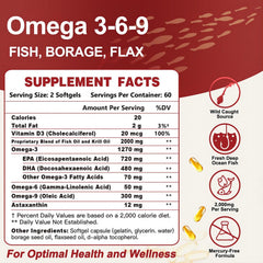 ZEBORA Omega capsules closeup highlights high EPA and DHA