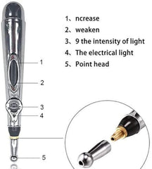 Zeerkeer Acupuncture Pen node head close-up targets localized discomfort.