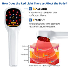Zelvory dual-wavelength red and near-infrared therapy for deeper relief.