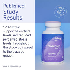 Zenbiome COPE probiotic capsules close-up highlighting B vitamins for mood.