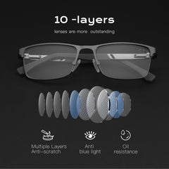 ZENOTTIC carbon fiber temples are ultra-light for all-day comfort