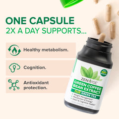 Close up of Zenwise EGCG green tea capsules highlighting polyphenols