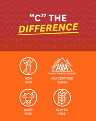 Graphic of Zenwise Health ingredient list emphasizing plant-powered, non-GMO formulation