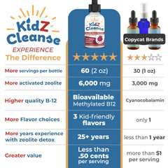 KidZ Cleanse raspberry-flavor bottle invites kids to try a tasty option.