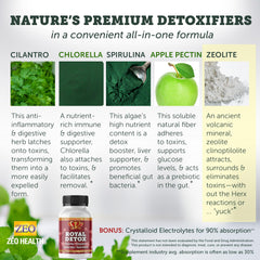 Capsules pack shows Royal Detox collection ready for daily detox routines.