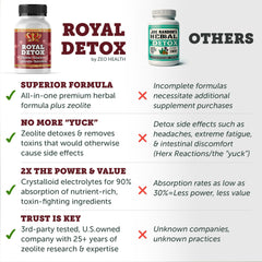 Green superfoods visual with spirulina and chlorophyll suggesting energy support.