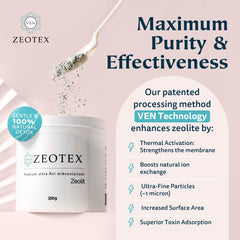 Zeotex VEN technology activated zeolite packaging signaling advanced detox properties
