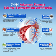 Close-up of Zetelixia gummies chews for convenient daily cardio support.