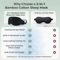 ZHENYEMEI cooling gel eye cup demonstrates soothing relief and easy replacement.