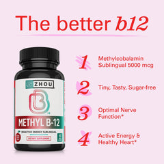 ZHOU Methyl B12 sugar-free cherry lozenge dissolving for quick energy and focus.