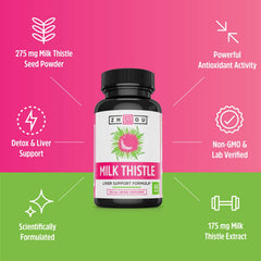 Zhou Milk Thistle silymarin extract highlighting quality and potency.