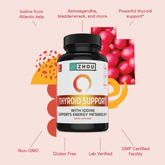 ZHOU Thyroid Support ingredients shown with minerals and herbs for balance
