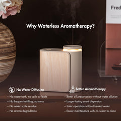 ZMARKRAFT auto-off diffuser ensures safe, quiet operation.