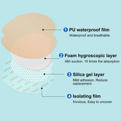 ZMZPA Sacral Foam Dressing side view showing slim profile for comfortable extended wear.