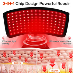 ZonGym 3-chip setup detail with visible 660nm and infrared 850nm light.