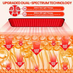 ZonGym red light therapy pad shoulders for muscle tension relief and warmth.