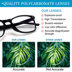 ZONLON polycarbonate lenses deliver clear magnification and durability.