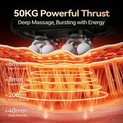 Zpptt control dial shows three modes and thirty levels for customization.
