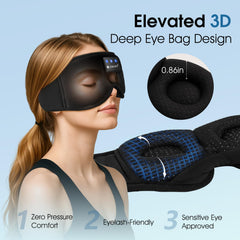 Close-up of ultra-thin speakers delivering clear audio under the sleep mask.
