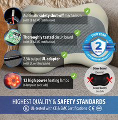 Zyllion ZMA-13 3D deep tissue nodes deliver kneading action