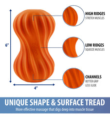 Zyllion ZMA-30 four mode dial highlighting customizable intensity