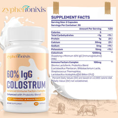 Zypherionixis colostrum capsules close-up for easy daily immune support.