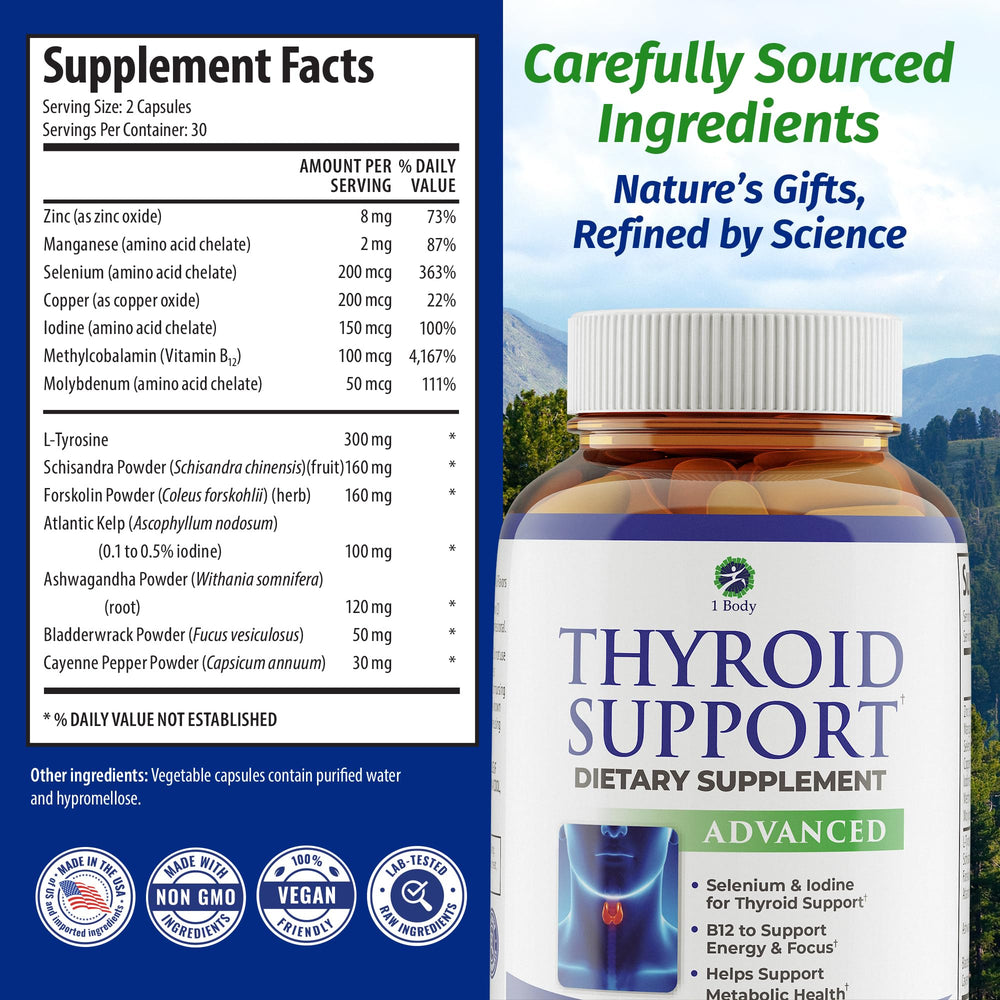 1 Body Thyroid Support bottle beside a glass of water for easy dosing.