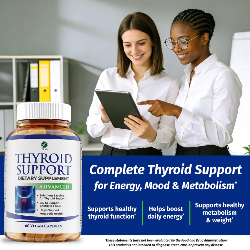 Close-up of 1 Body Thyroid Support label highlighting minerals for thyroid care.
