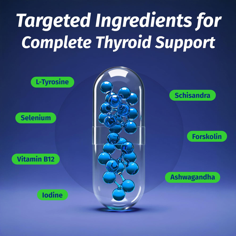 Packaging of 1 Body Thyroid Support on a clean desk surface.