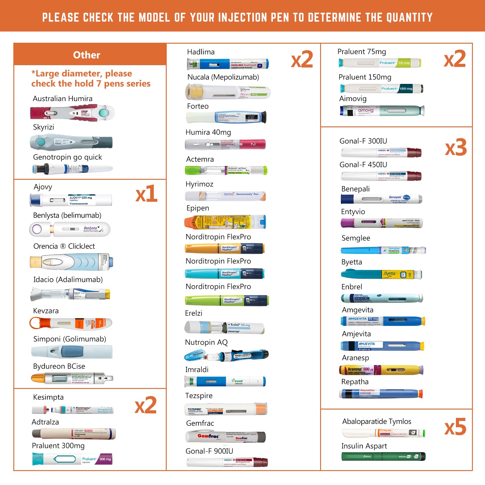 1-WHEAT insulin cooler travel case durable double-wall construction