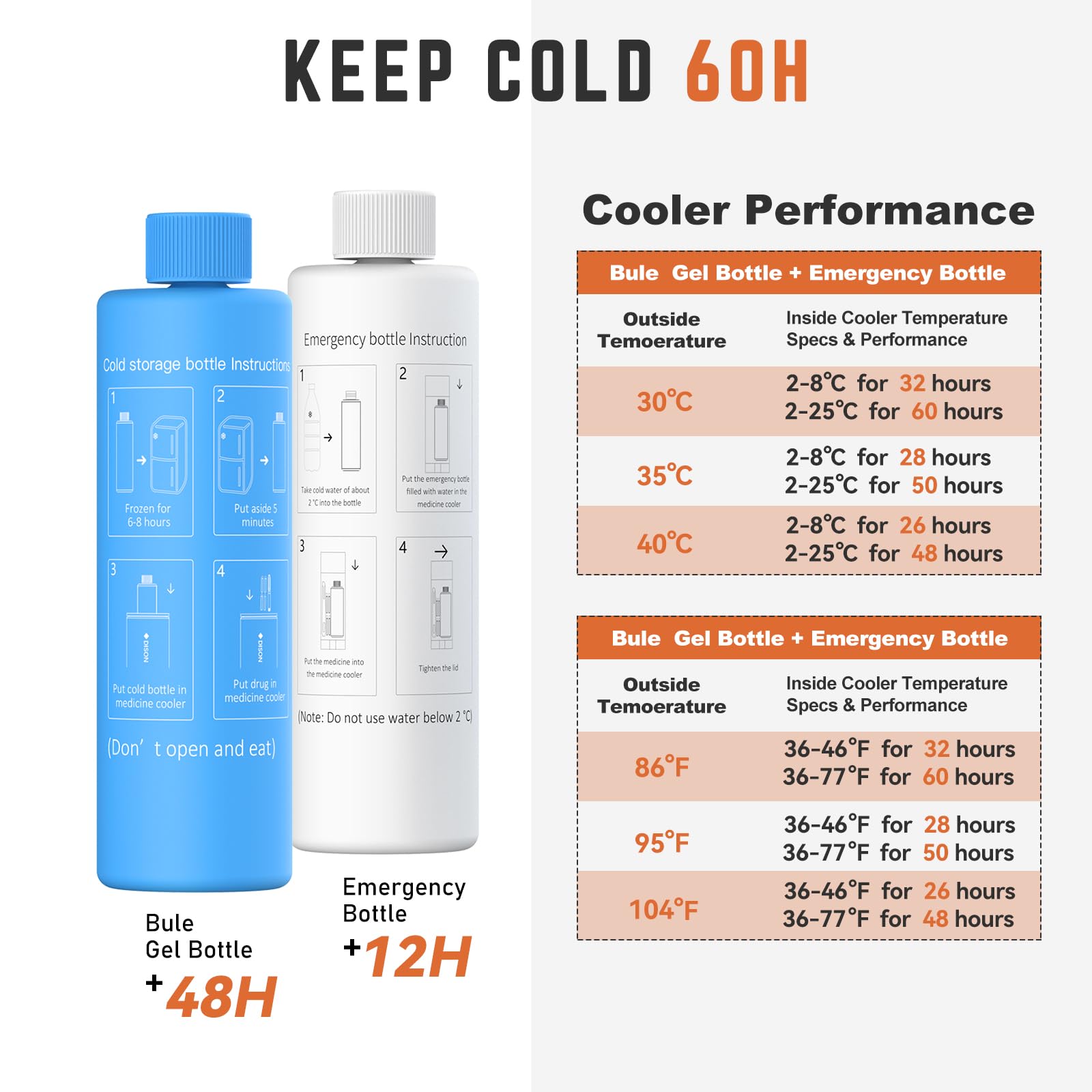 1-WHEAT insulin cooler travel case accommodates different pen sizes