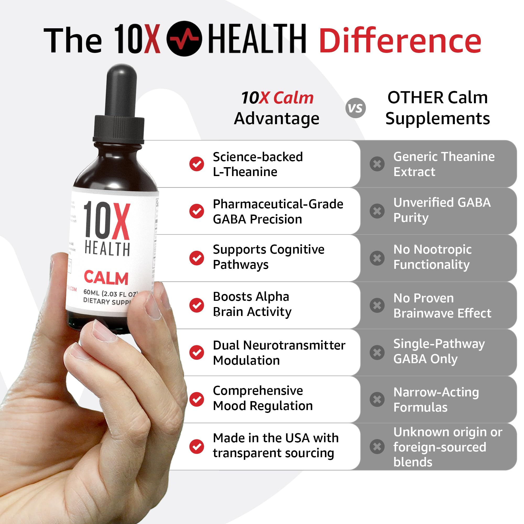 10X Health Calm Drops measuring dropper supports precise dosing for consistency.