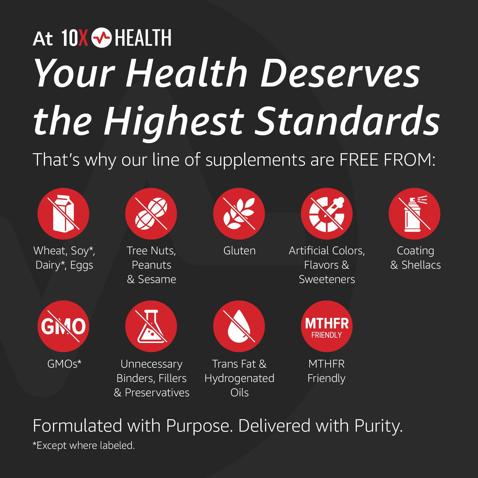 Packaging background with QA elements for 10X Health Alpha