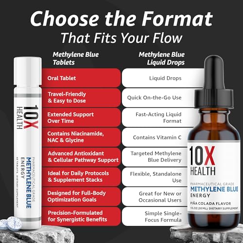 Pharmaceutical-grade certification seal on 10X Health System bottle